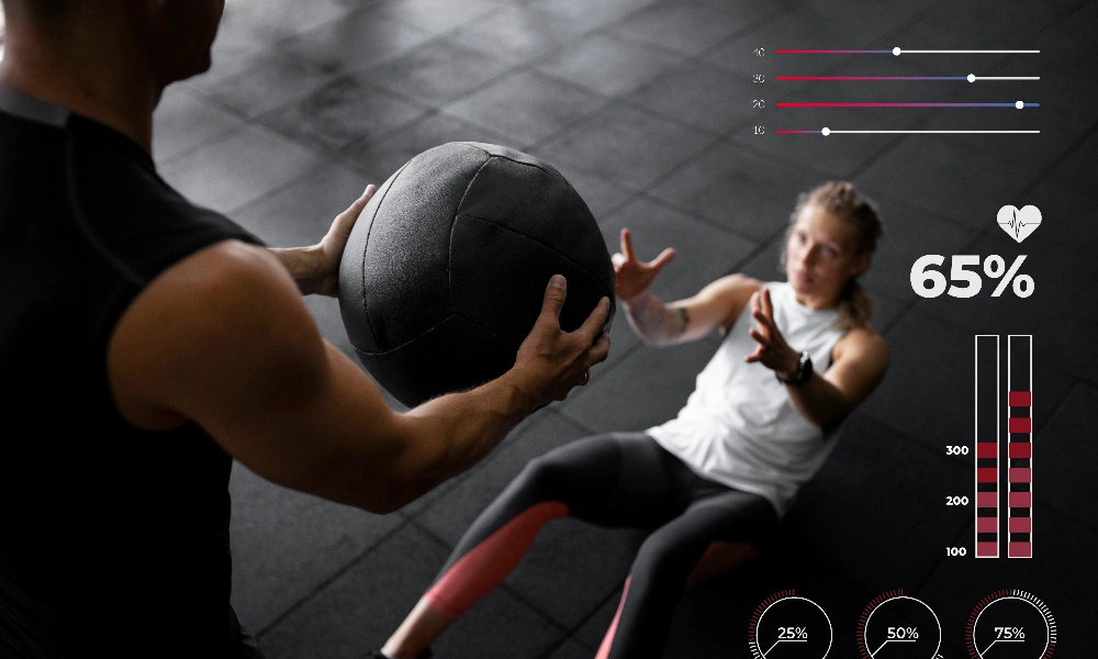 Commit to a Proven Program
